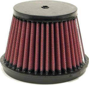 Main image of K&N Air Filter KX65/85/100