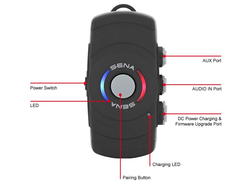 Main image of Sena SM10 Dual Stream Bluetooth Transmitter